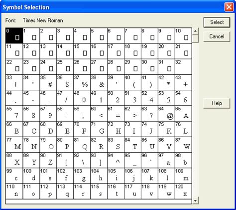 Image result for Symbol Dialog Box