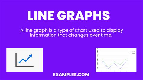 Image result for Elements of Line Graph
