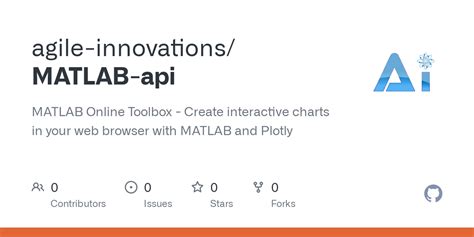 Image result for API MATLAB