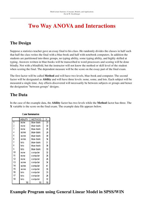 Two-Way Anova Problem に対する画像結果