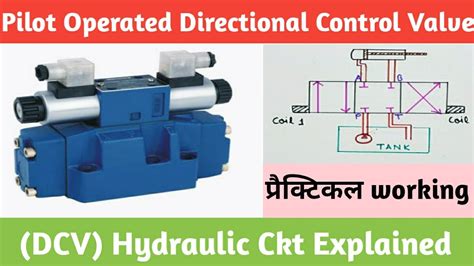 Image result for Hyd Flow Control Valves Operation