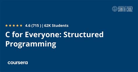 Image result for Structured Programming C