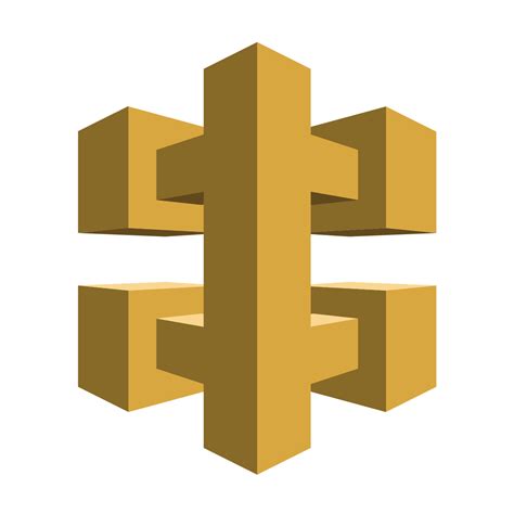 Afbeeldingsresultaten voor Integration Approach via API