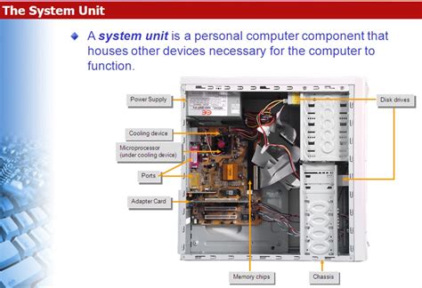 Image result for Computer System All Equpments