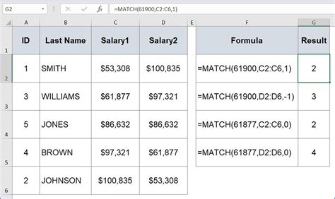 Image result for Excel Match Function for Beginner