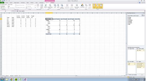 Afbeeldingsresultaten voor Nested Columns in SQL