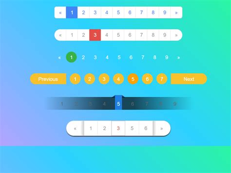 Afbeeldingsresultaten voor Slideshow Pagination HTML