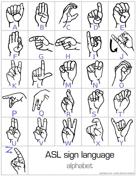 Sign Language Alphabet Printable Worksheets | Language Worksheets