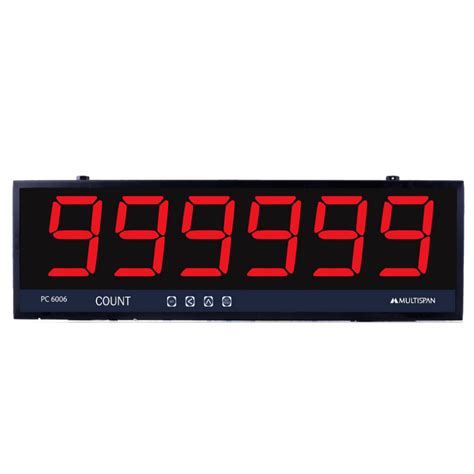 2 Feet Programmable Display に対する画像結果