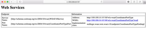 Image result for Oracle WebLogic Exploit