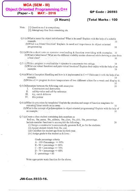 Toradh íomhá ar Programming Paper