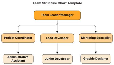 Afbeeldingsresultaten voor Matrix Systems Simple Block Diagram
