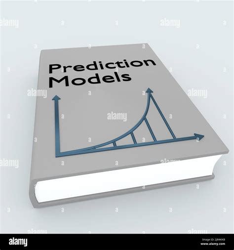 Image result for Predictive Model Chart Drawing