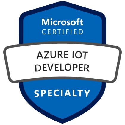 Azure Iot Training に対する画像結果