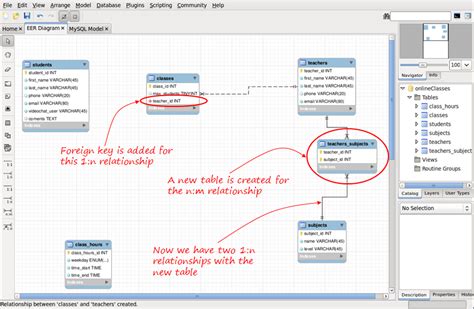 Image result for Relation Table in MySQL