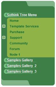 Image result for Tree Sub Menu