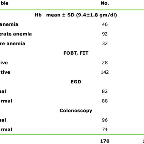 Ida Lab Test Approach に対する画像結果