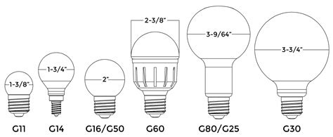 Normal Light Bulb に対する画像結果