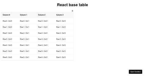 Poly Base Table Examples に対する画像結果