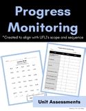 Image result for Decoding Progress Monitoring Examples