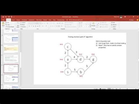 A* Route Algorithm に対する画像結果