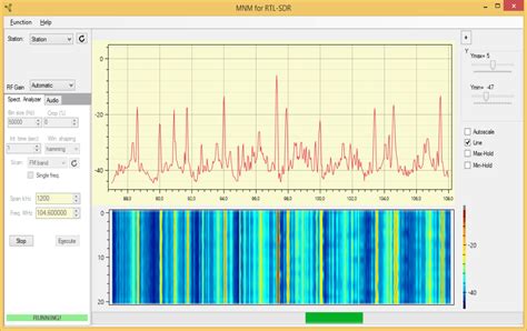 Raspberry Pi RTL-SDR に対する画像結果