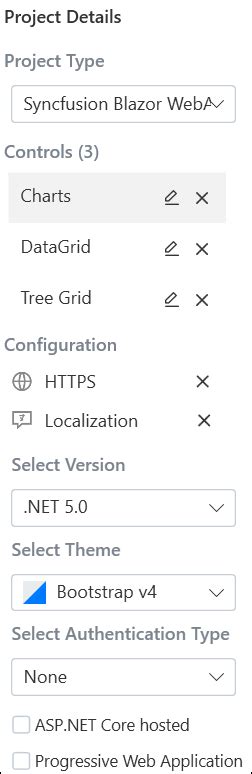 Syncfusion Blazor Tutorial に対する画像結果