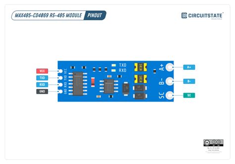 Image result for MAX485 Arduino Example
