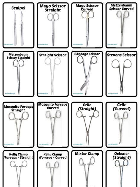 Image result for Instruments Used in Operating Room