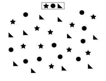 Image result for Coding Task SLP Attention