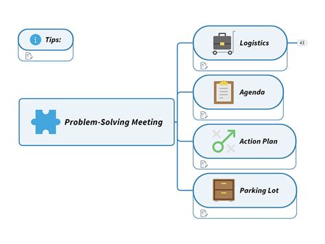 Creative Problem Solving Template に対する画像結果