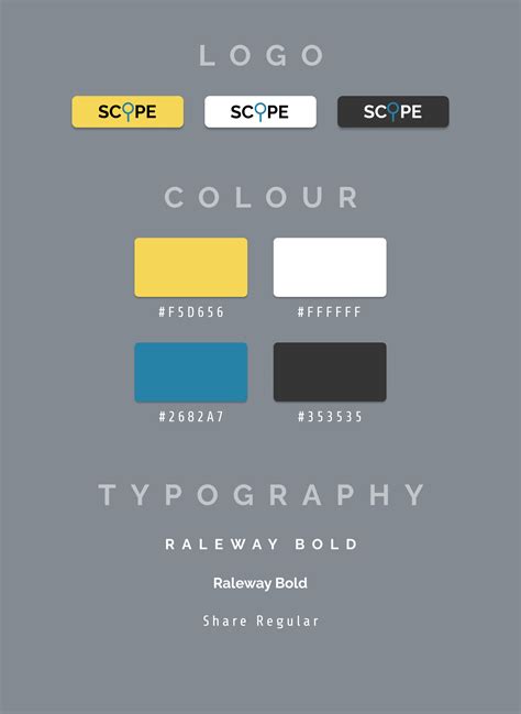 Microscope Camera App に対する画像結果