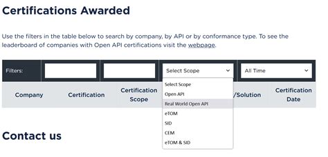 Afbeeldingsresultaten voor +Differnce Between C and Python