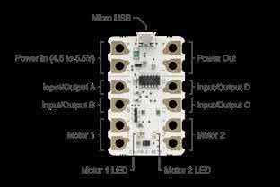 Image result for Programming Variables to Crumble Controller
