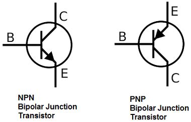 Toradh íomhá ar Bipolar Junction Transistor