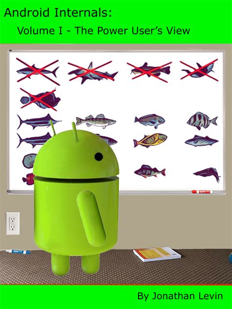 Toradh íomhá ar Android Internals