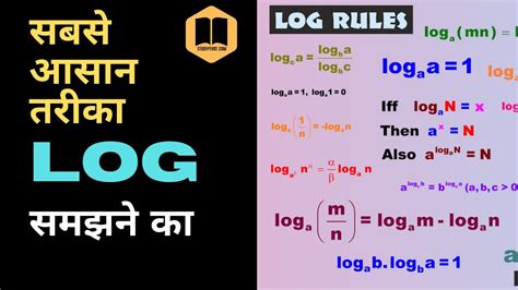 Image result for Logarithmic Rules