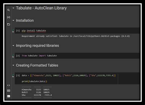 Image result for Tabulate Grid Python