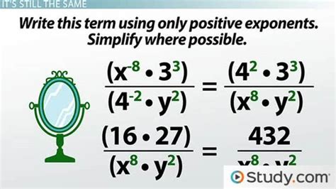 Image result for Simplifying Negative Exponents