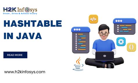 Image result for Hash Table Search Java