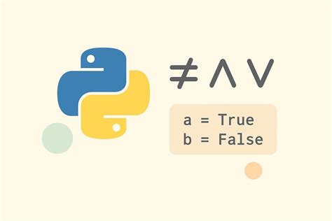 Image result for Logical Operators Pseudocode