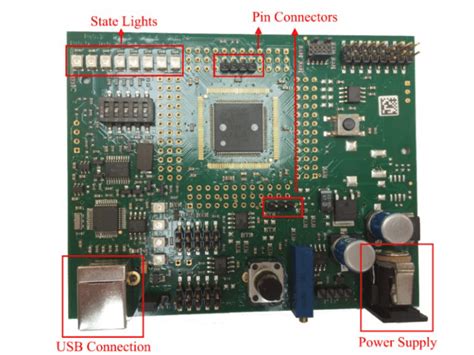 Image result for ARM Microcontroller Pin
