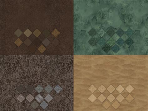 Image result for Unity 3D Texture