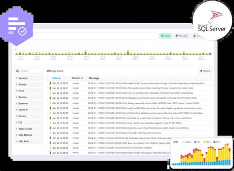 Toradh íomhá ar MS SQL Monitoring Tools
