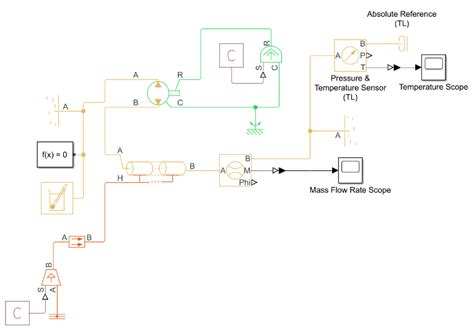 Image result for Matlab/Simulink 1D Pipe Simulation