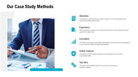 Methods Study Presentation に対する画像結果