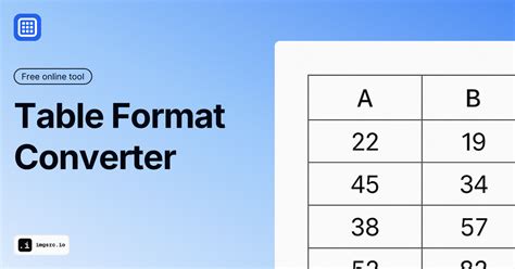 Image result for HTML Format Converter