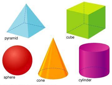 Afbeeldingsresultaten voor 10th Dimensional Shape