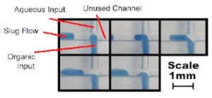 Image result for Slug Flow Real Case