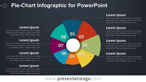 Image result for Watch Graphs for PowerPoint